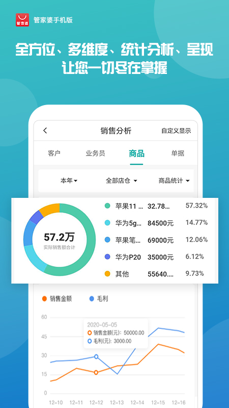 777788888管家婆免费2023的功能介绍跟新奥今天最新资料2025,实地评估策略-留心误导包装技巧揭露